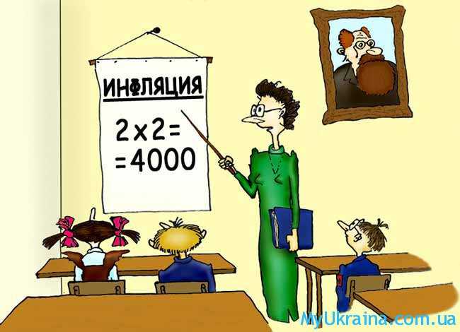 учитель рассказывает детям об инфляции