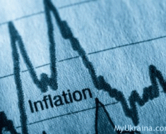 инфляция вверх
