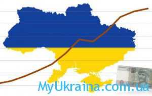 Инфляция за май 2022 года в Украине