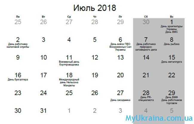 Какие праздники в июле 2018 года в Украине?