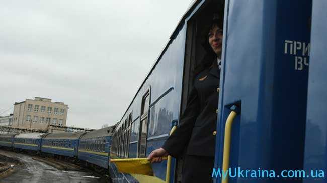 Индексация зарплаты железнодорожников Украины в 2019 году