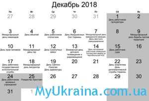 Какие праздники отмечаются в декабре 2018 года в Украине?