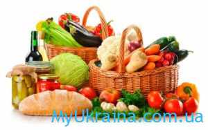 Ціни на продукти в Україні в гривнях сьогодні на ринках