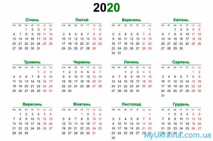 Норма годин на 2020 рік в Україні