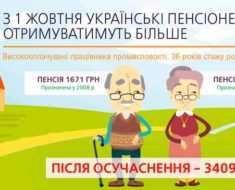 Осучаснення пенсій в Україні в 2020 році