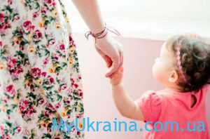 Сума допомоги матері одиночці 2021 року в Україні