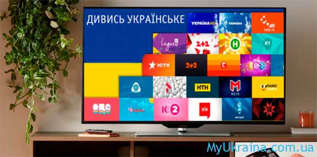 Настройки спутниковых каналов 2021 в Украине