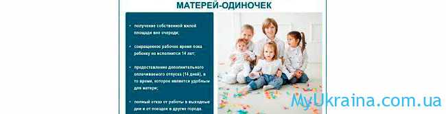 Льготы матерям одиночкам в Украине 2022