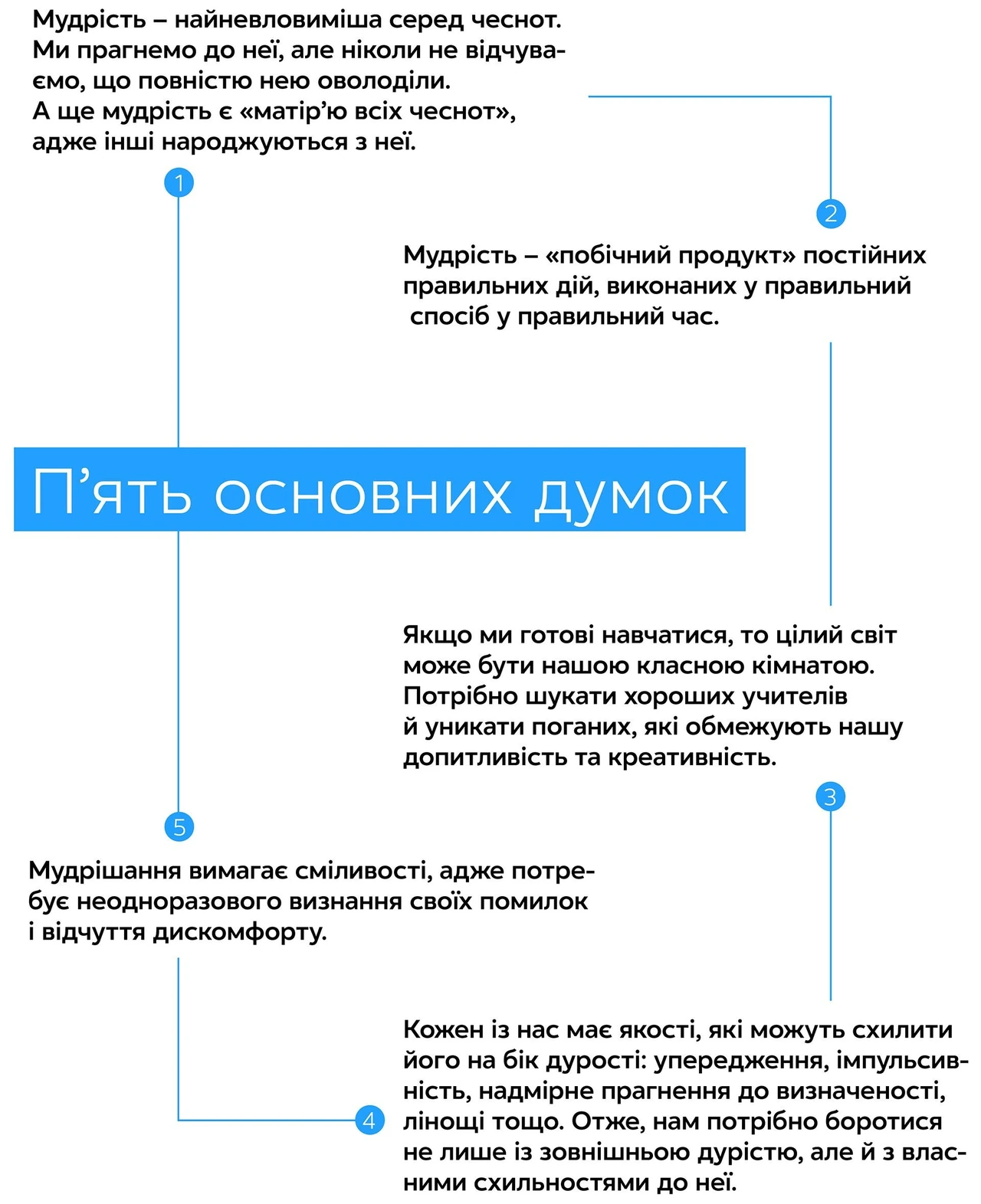 Системне мислення: як бачити ціле там, де інші бачать лише частини